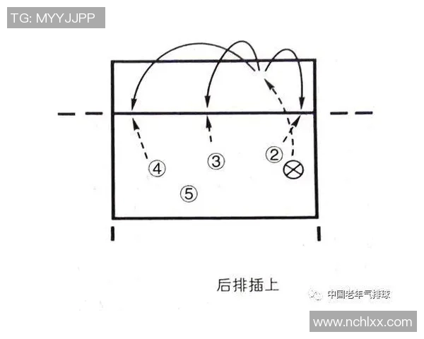 成都排球队进攻战术解析与深度剖析排球技巧的秘密与策略