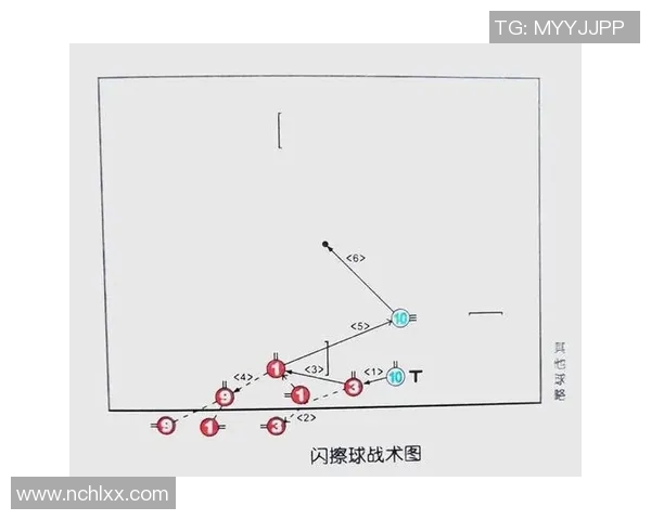 深入分析成都乒乓球队的阵地战战术与技巧解析