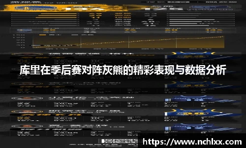 库里在季后赛对阵灰熊的精彩表现与数据分析